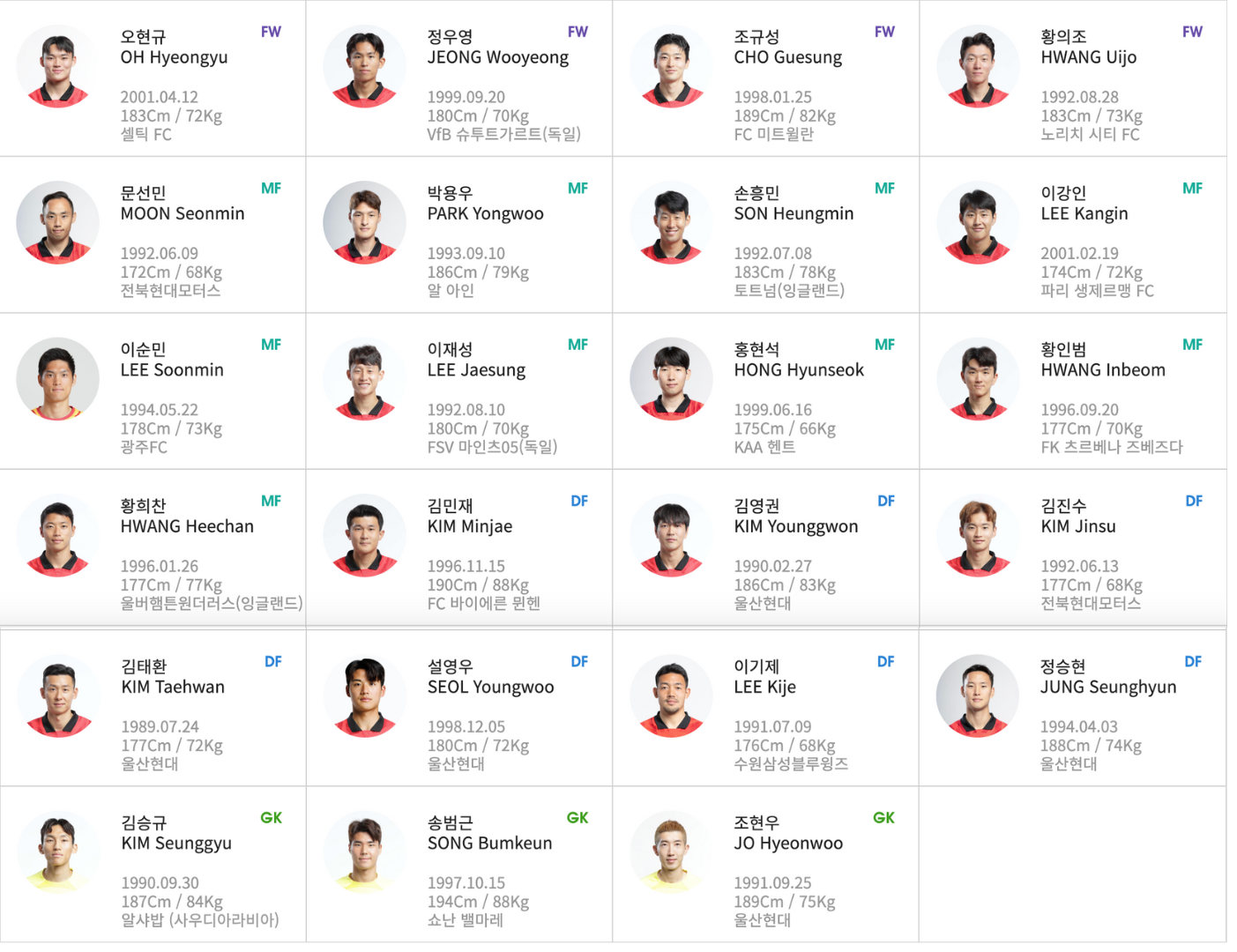  2026 FIFA 북중미 월드컵 2차예선 대한민국 vs 중국 축구 경기 리뷰