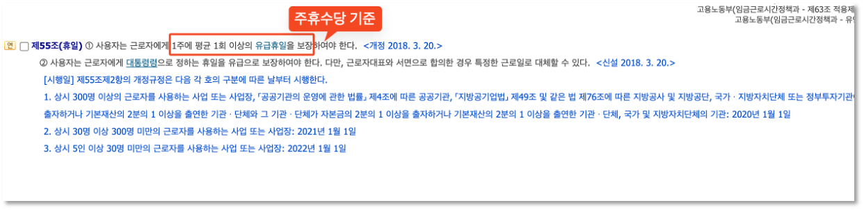 주휴수당 정의