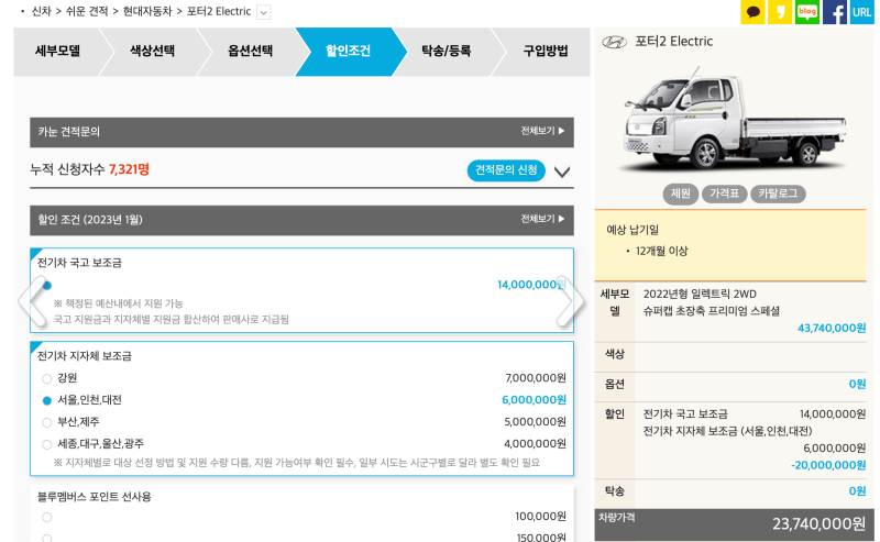 전기차-국고-지자체-블루맴버스-보조금-지원항목