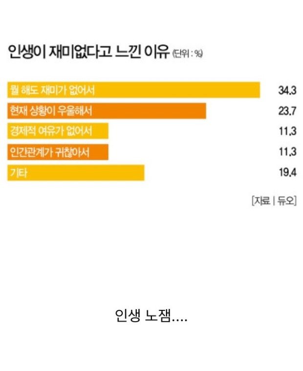 이현지가 14