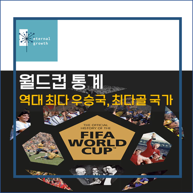 역대 최다 우승국