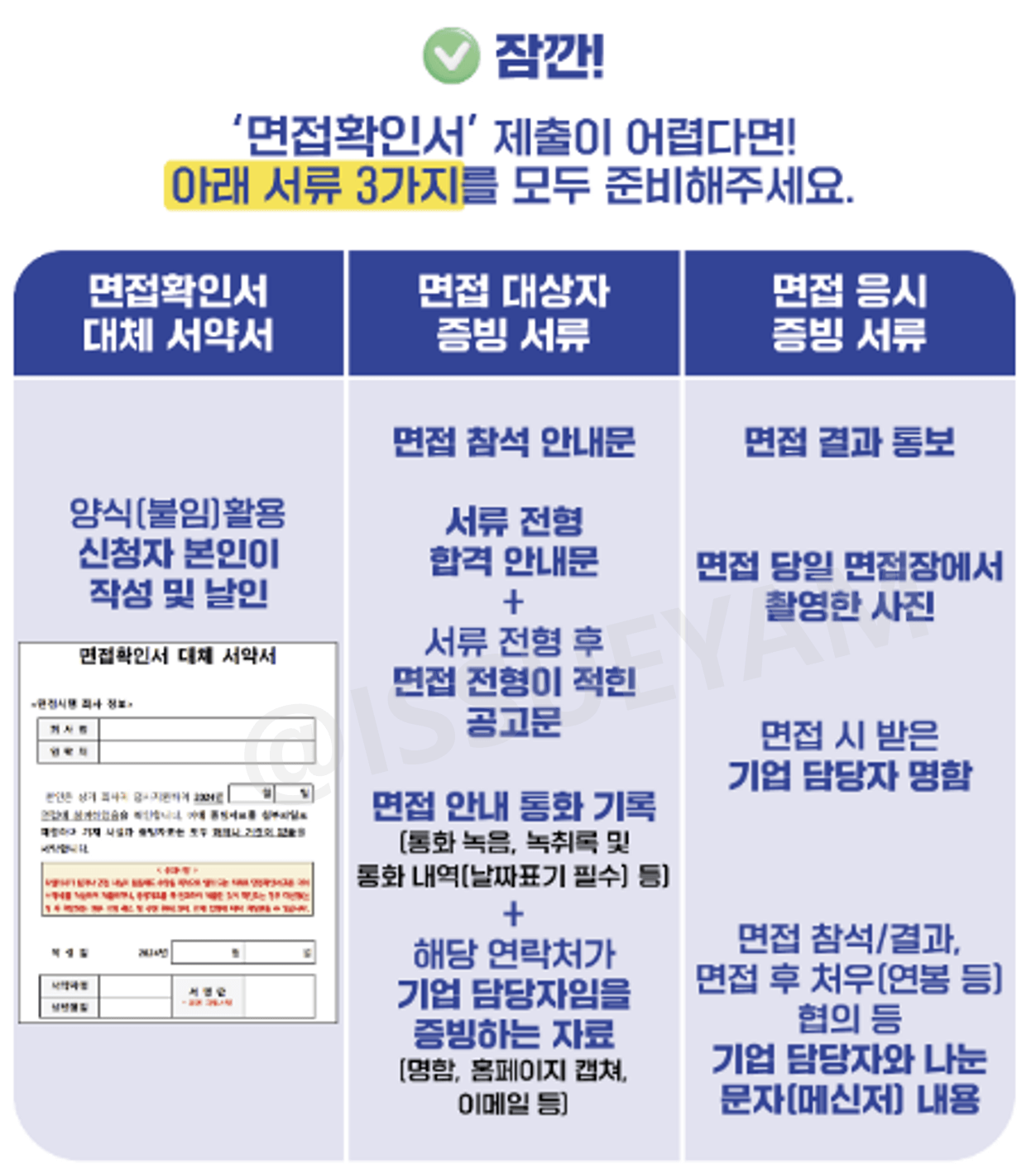 경기도 청년면접수당 면접확인서 대체 서류