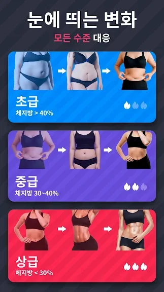 다이어트 앱 추천 칼로리 운동 식단 관리 어플-13 다이어트 앱 추천 칼로리 운동 식단 관리 어플-13