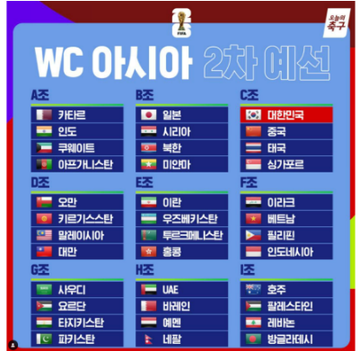 2026 북중미 월드컵 경기 일정과 예선전 룰