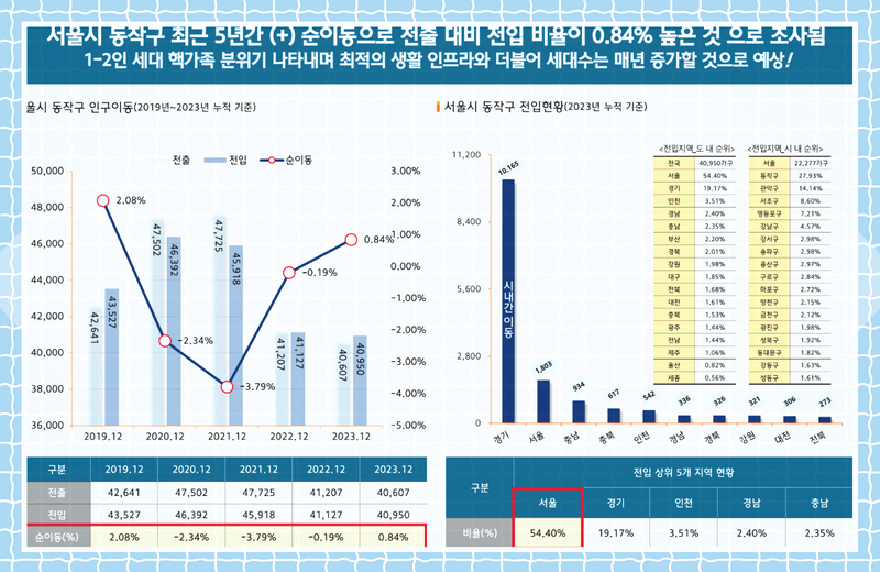 시온환경개발 이미지