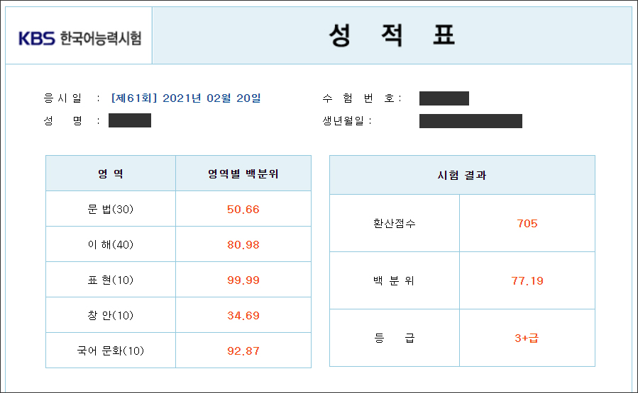 KBS한국어능력시험 성적표