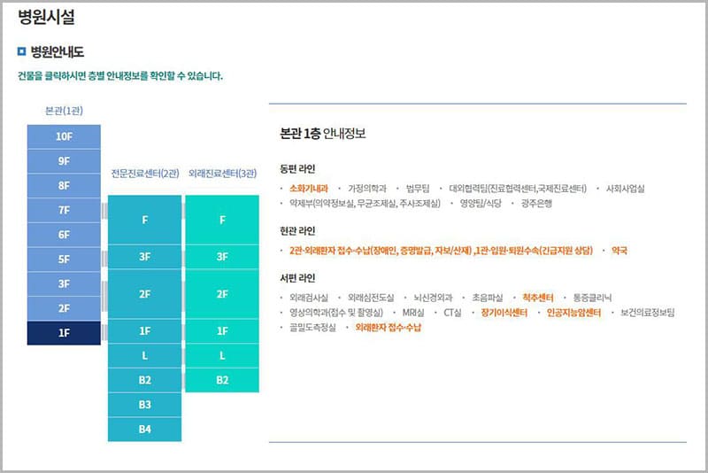 병원 시설 안내