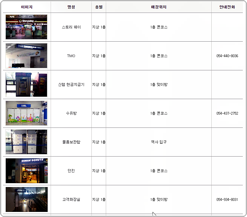 층별안내 1