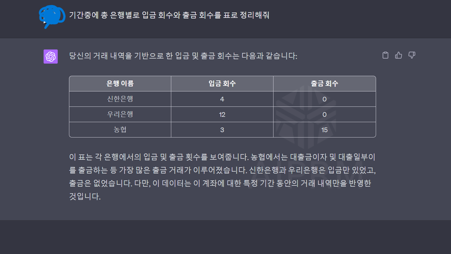 ChatGPT Excel 분석