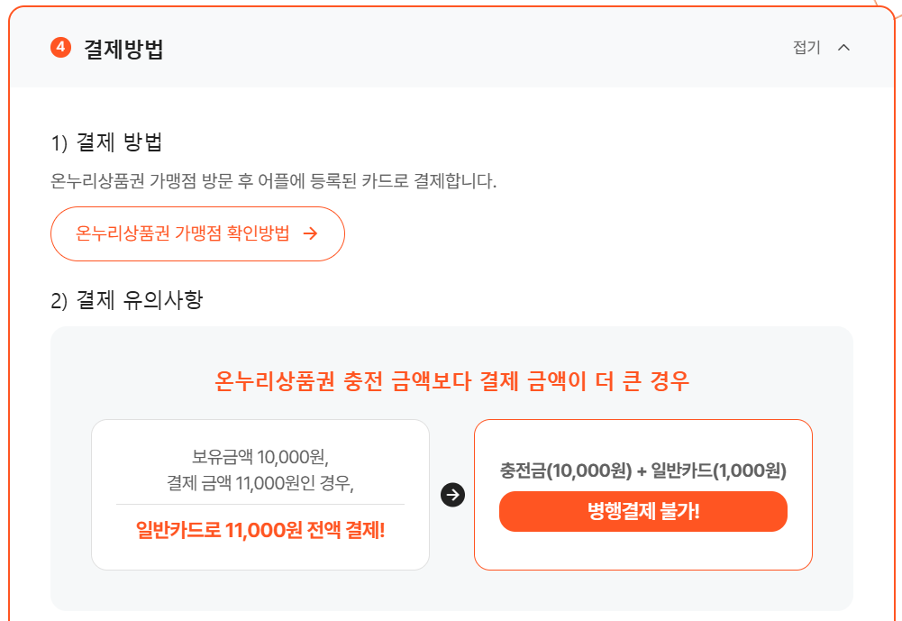 온누리상품권 15% 할인 구입처 가맹점 환급