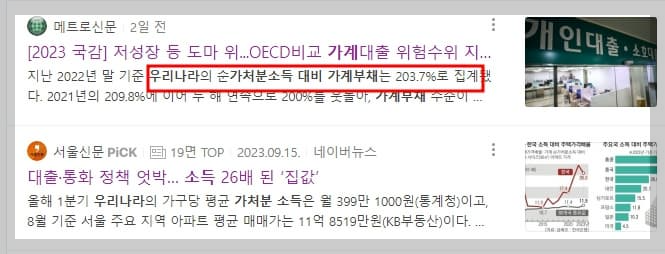 가처분소득-대비-가계부채-뉴스기사