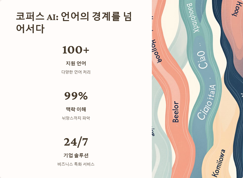 생성형 AI 기업 사례 분석