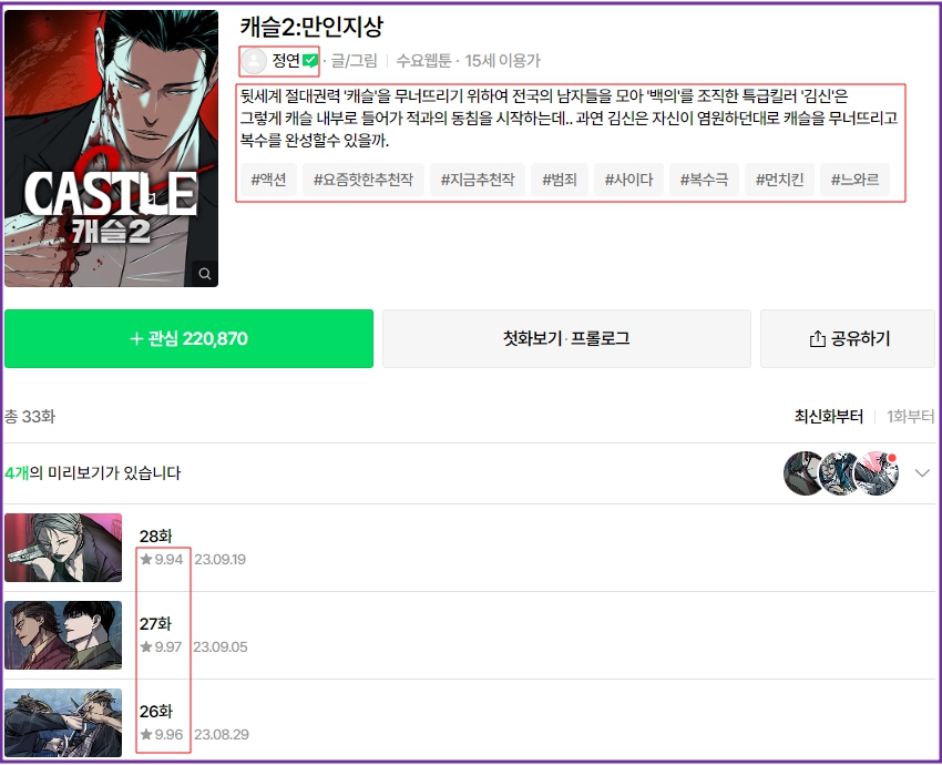 캐슬2 사진