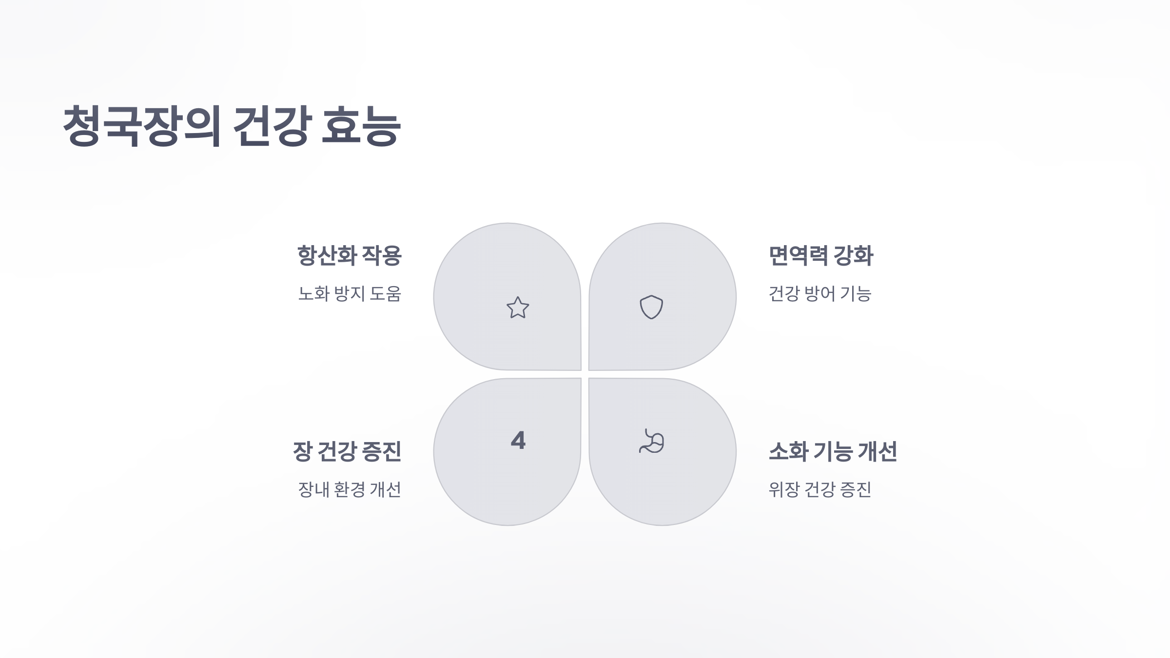 참조-이소플라본-비율이-높은-청국장-4