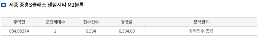 세종-한신더휴-리저브2-9