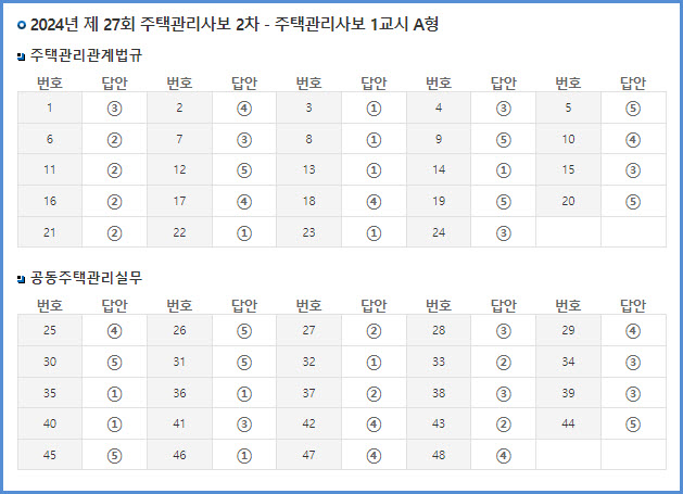 대한주택관리 이미지