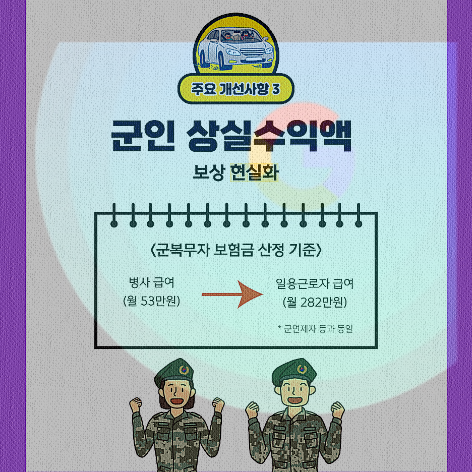  의무보험, '음주운전과 뺑소니 사고' 책임지지 않습니다!