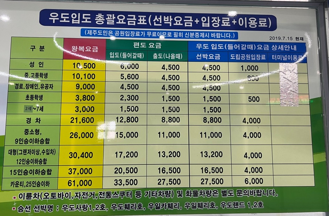 성산항 우도 입도 이용 요금