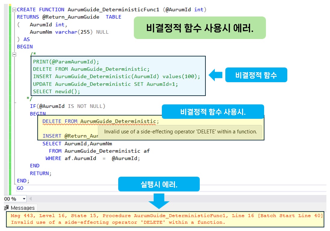 비결정적 함수 에러 설명 입니다.