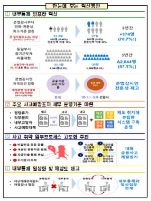 외양간 이미지