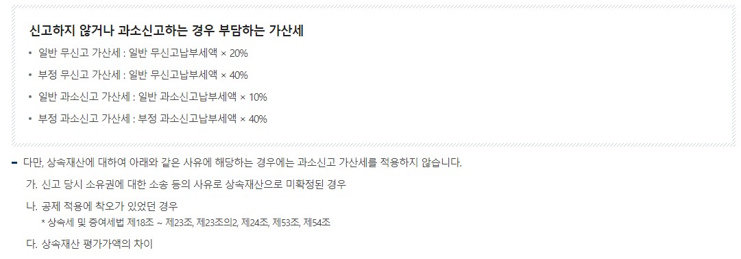상속세 납부기한