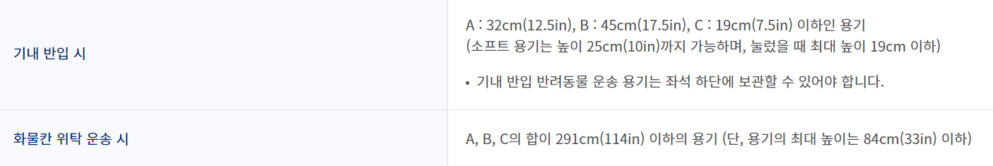 운송 용기 요건