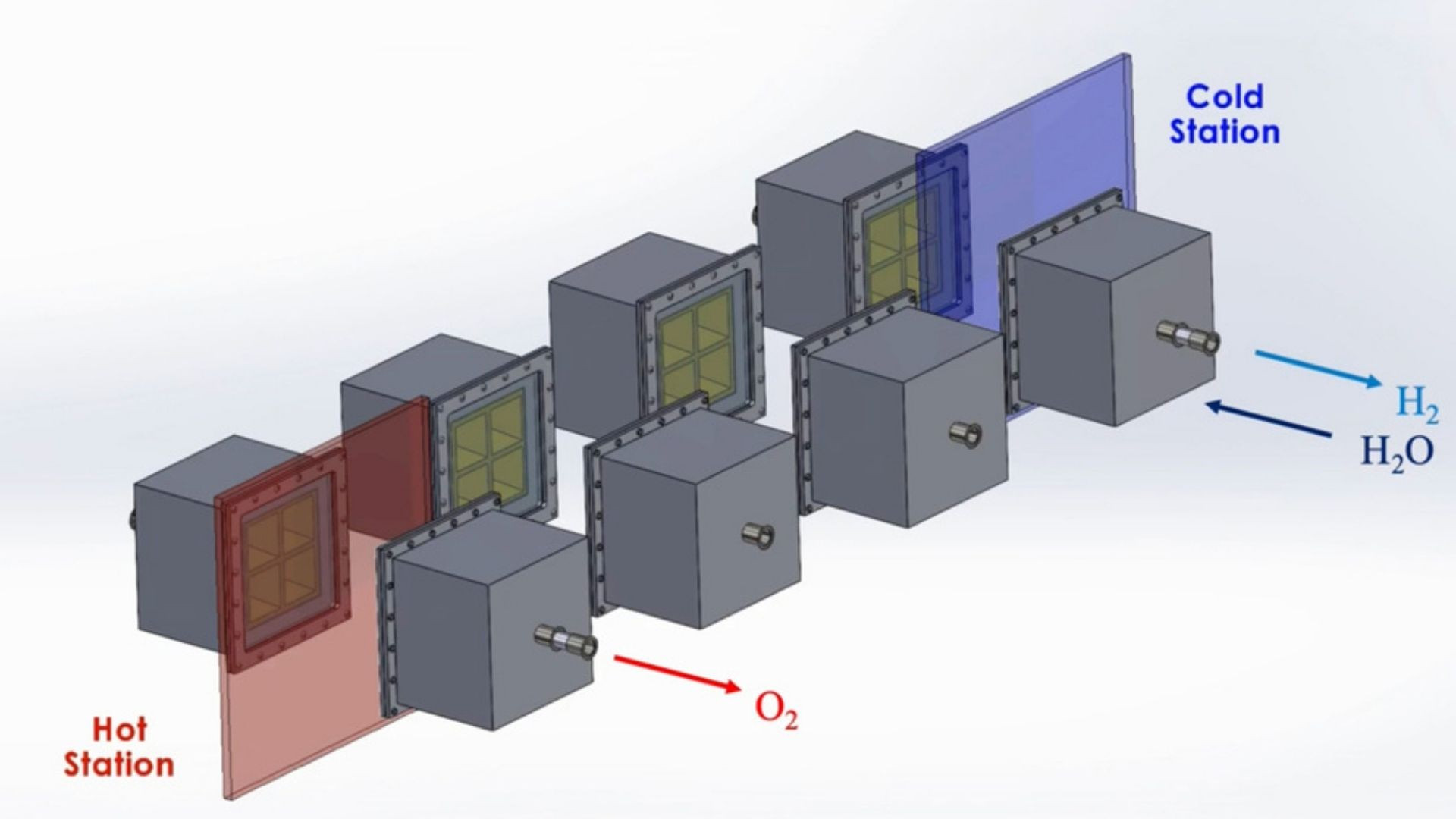 MIT&#44; 태양 열 이용 수소 생산 기술 개발 This MIT system can harness solar energy to produce green hydrogen