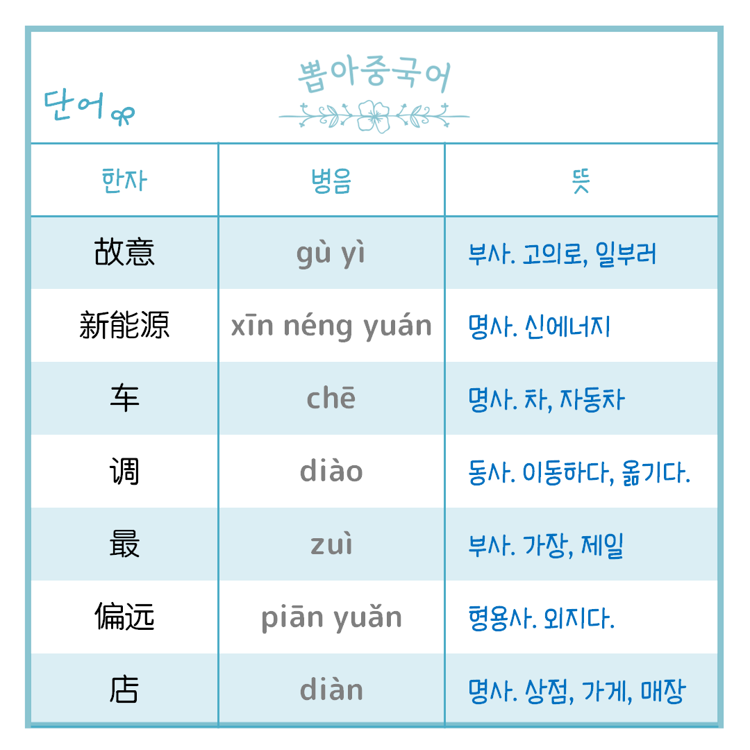 단어