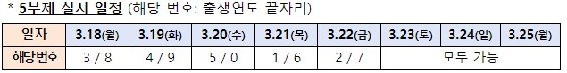 중소금융권이자환급
