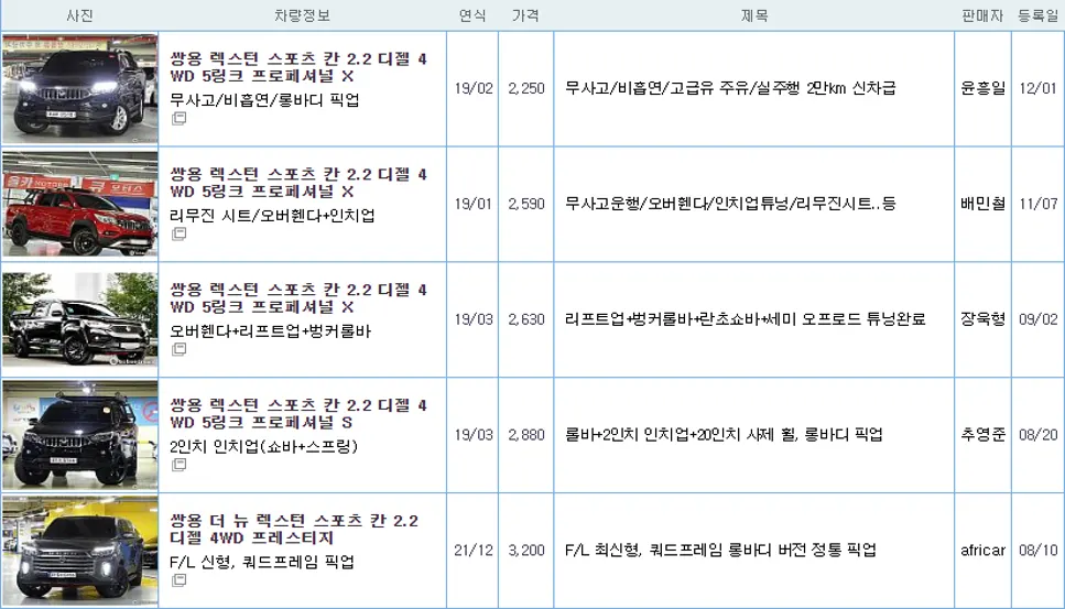 쌍용 렉스턴 스포츠 칸 중고 가격