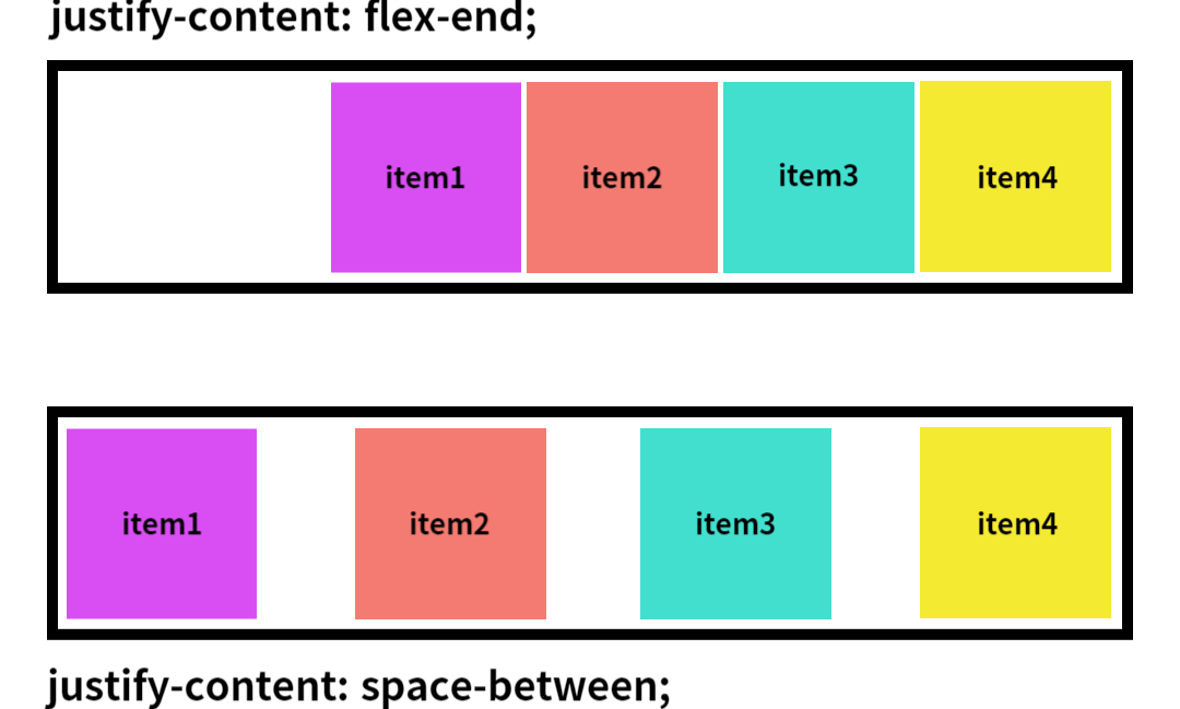 css3 flexbox