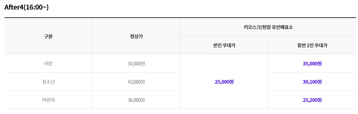 롯데월드-제휴카드-할인-오프라인2