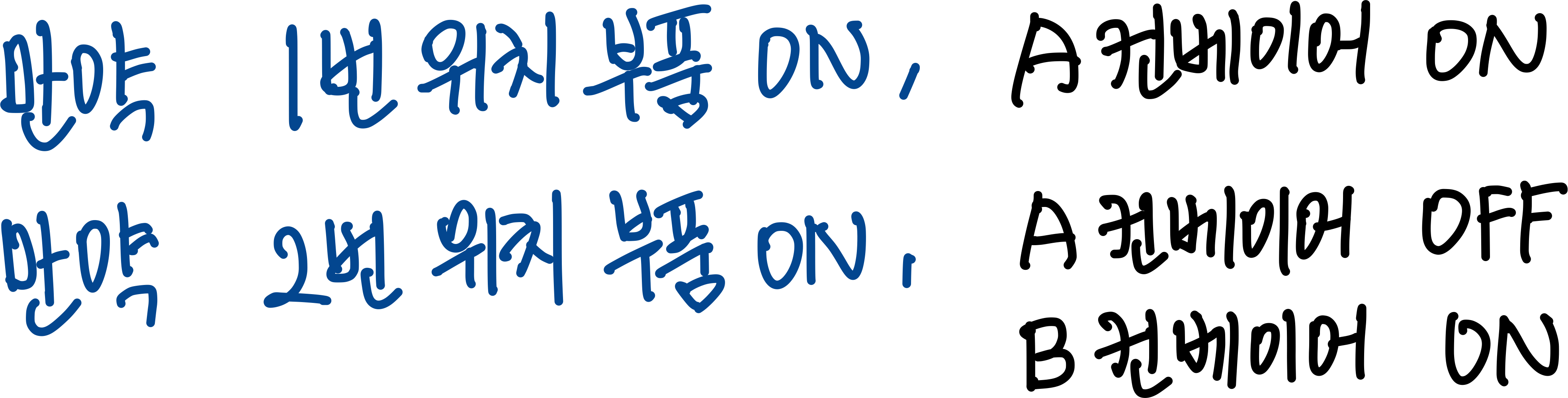 2.전문가 시스템 5 전문가 시스템 예시 : 컨베이어 벨트 구동 조건