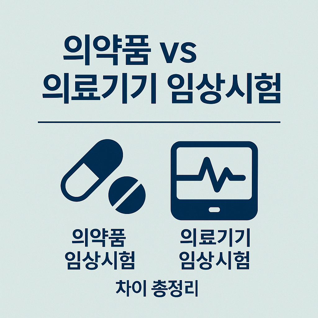 의약품 vs 의료기기 임상시험 차이 총정리 &ndash; GCP&amp;#44; 법령&amp;#44; 제출자료까지 비교 