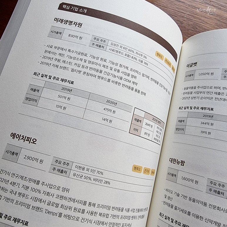 메타버스 ETF 투자 관행 <2022 미래지도> 글로벌 메가트렌드 퍼펙트 분석 / 메타버스 북 추천 16