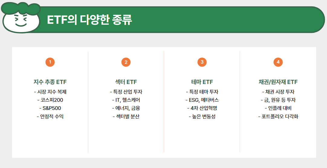 ETF의 다양한 종류