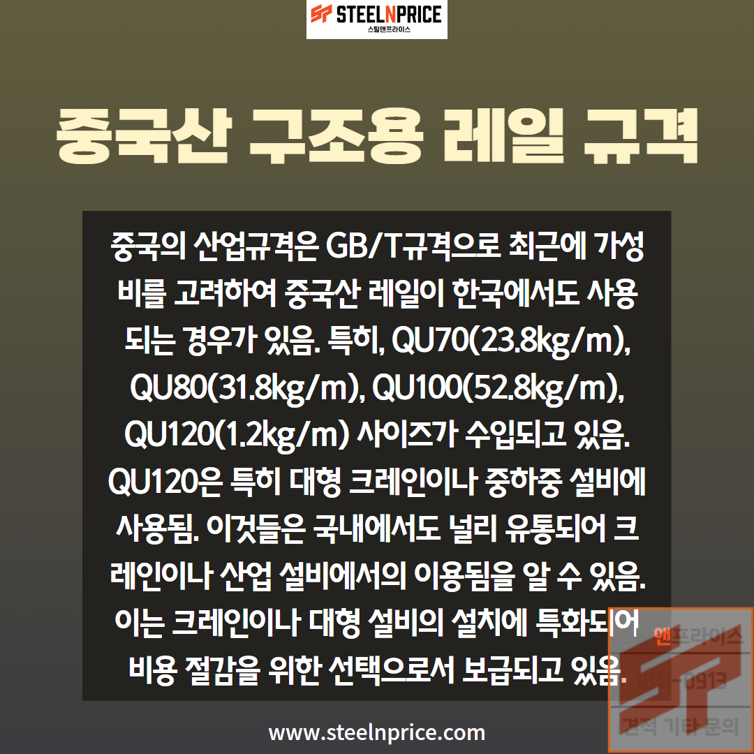 중국산 구조용 레일 규격 (GB/T규격)