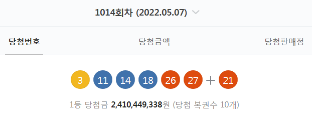  1014회차 로또 당첨번호 (1등 당첨자는 10명으로 당첨금은 24억 1044만 원)