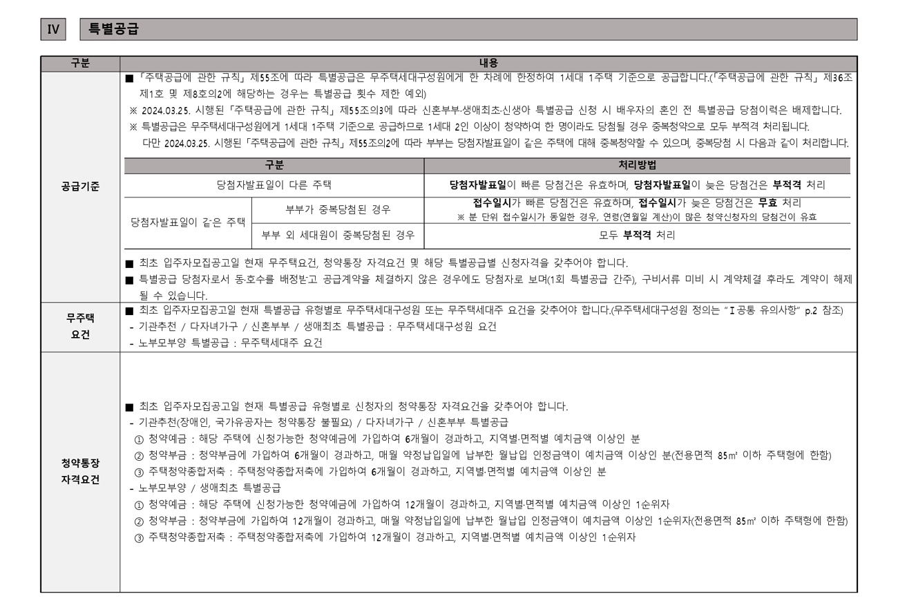 동진건축사사무소 이미지