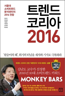  공포영화를 보면 스트레스를 해소하는데 도움이 될까?