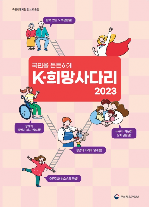  숨은 정부 지원제도 정보 지원 대상, 내용, 신청 방법, 문의처