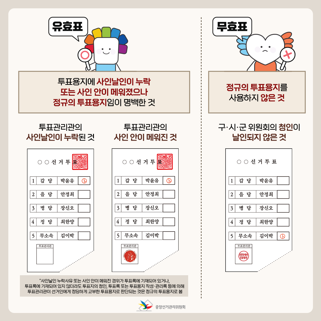 정규의 투표용지를 사용하지 않으면 무효