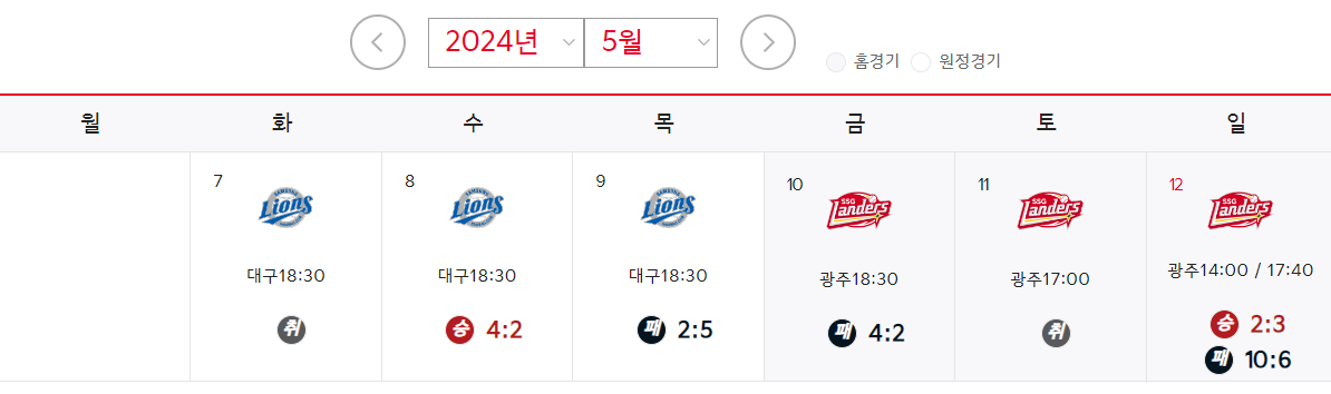 5월 2주 기아타이거즈 결과