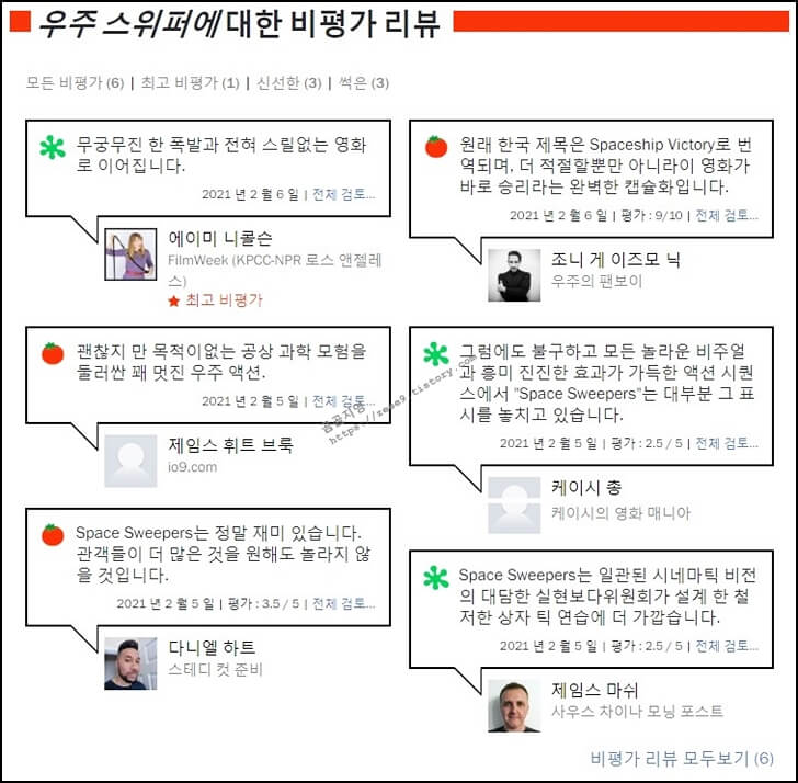 넷플릭스 승리호 해외평점 썩토