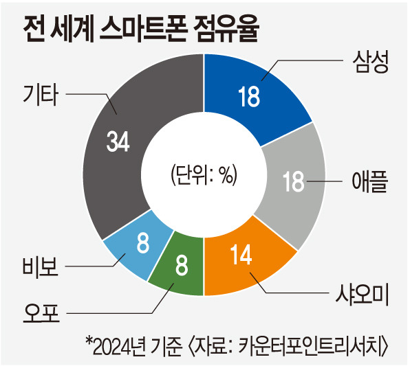 판도 이미지