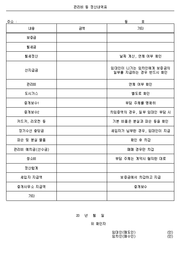 부동산 매매시 주의사항 부동산 매매