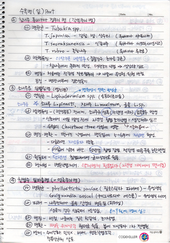  [수목병리학] (기타점무늬병) 참나무 둥근별무늬병, 참나무 튜바키아 점무늬병, 소나무류 잎떨림병, 칠엽수 잎마름병