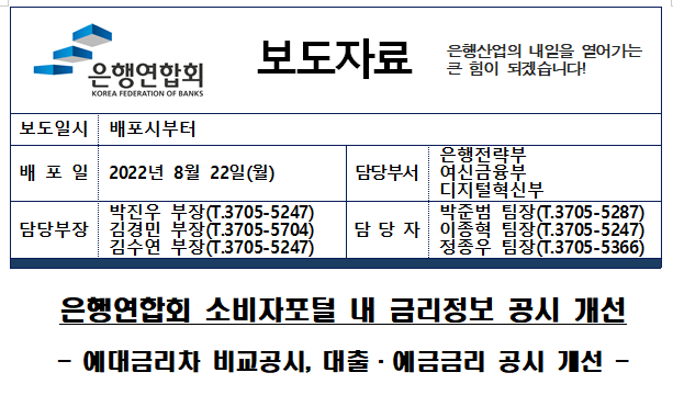  예대금리차(예금금리, 대출금리) 예대마진 뜻 매달 공시 확인방법 (+은행연합회 소비자포털)