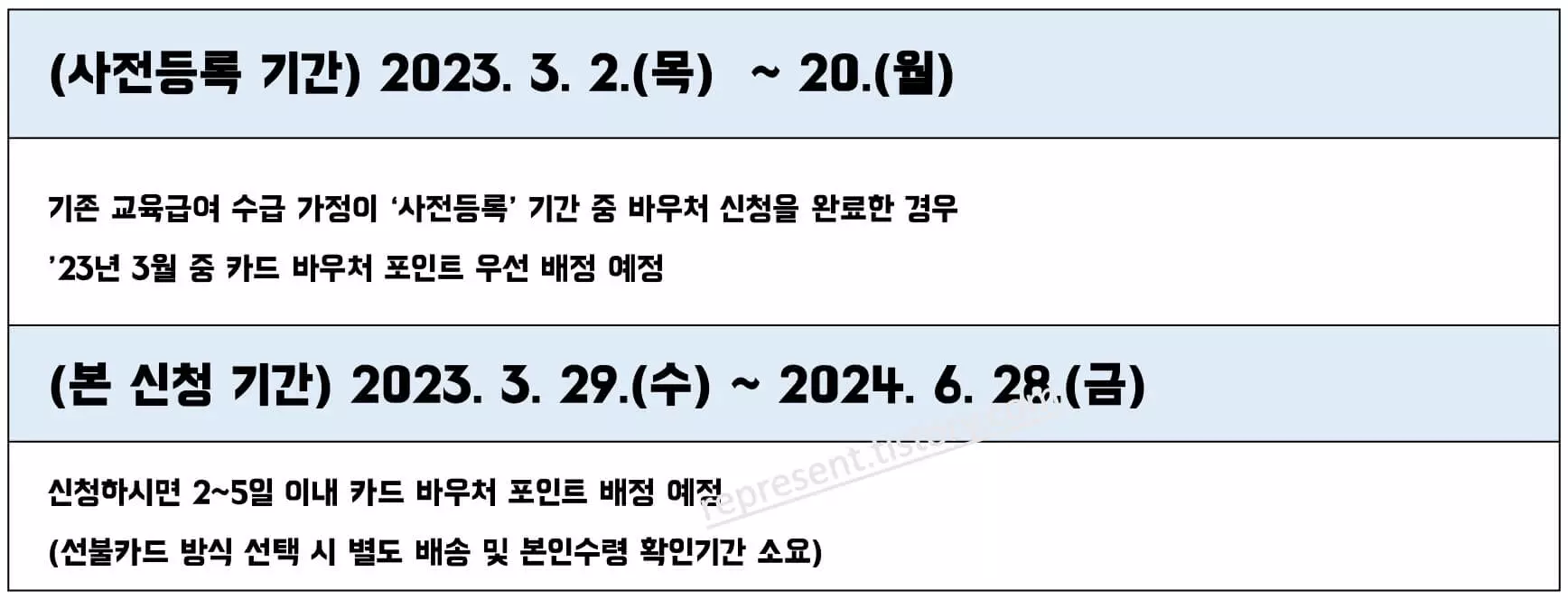 교육급여-바우처-신청기간-안내