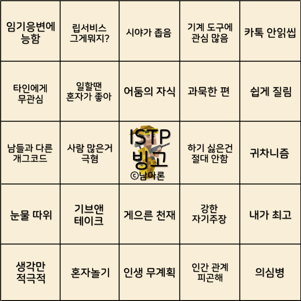 ISTP 빙고